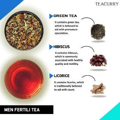 Fertility Support Tea for Men with Diet Chart