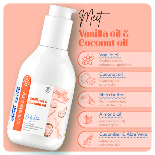 Vanilla Oil & Coconut Oil Super-Hydrating Body Lotion (2)