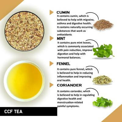 CCF Tea - Cumin Coriander Fennel Tea | For Asthma and Digestive Health