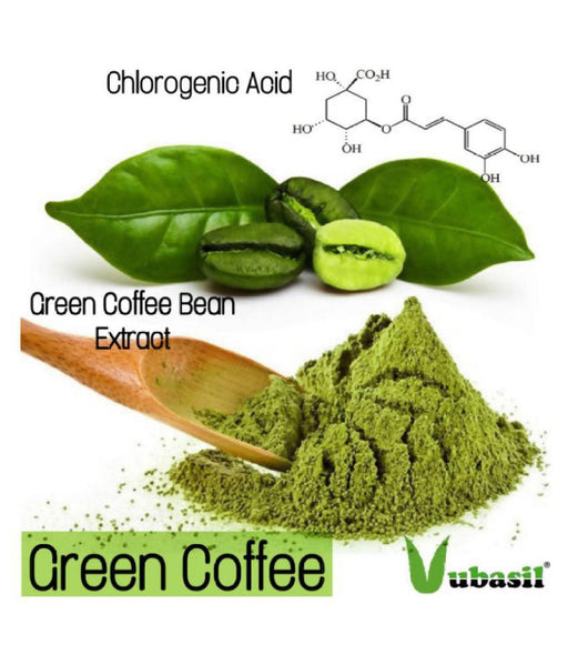 Green Coffee Bean Extract 90 Capsule - Local Option