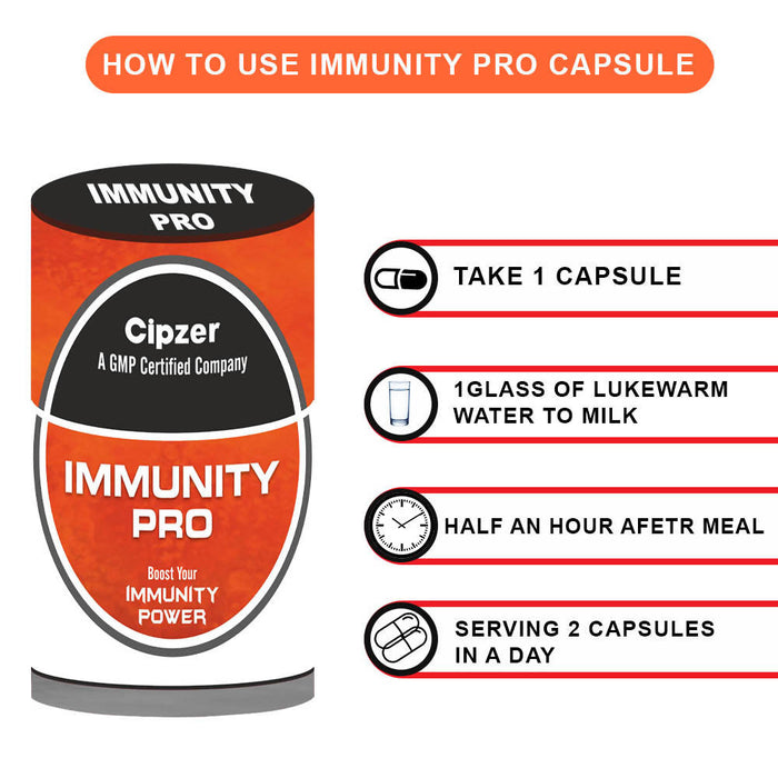 Cipzer Immunity Pro Caplet immunity against viral infections 60 Capsule
