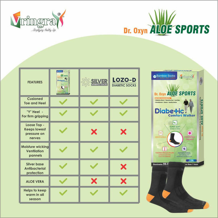 Vringra Dr Oxyn Aloe Sports + Silver Plus Diabetic Care Socks - Diabetic Socks - Pain Relief (Pack of 2)