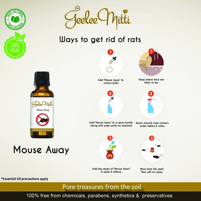 Mouse Away Oil 30ml - Local Option