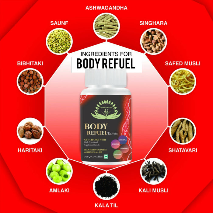 Body Refuel Tablet | Weight gainer capsules for men & women ayurveda | 30 Tablet