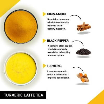 Spiced Turmeric Latte - Helps with Immunity, Asthma, Bone Strength and Back Pain