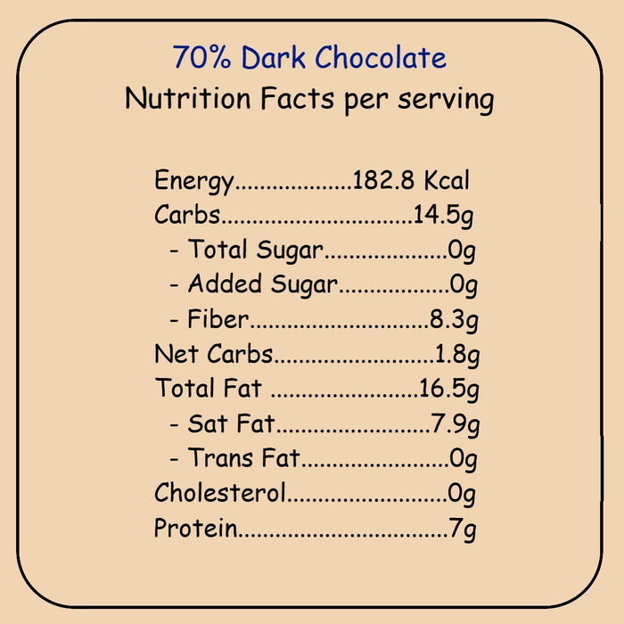 gowhey-dark-chocolate-70-keto-friendlypack-of-2