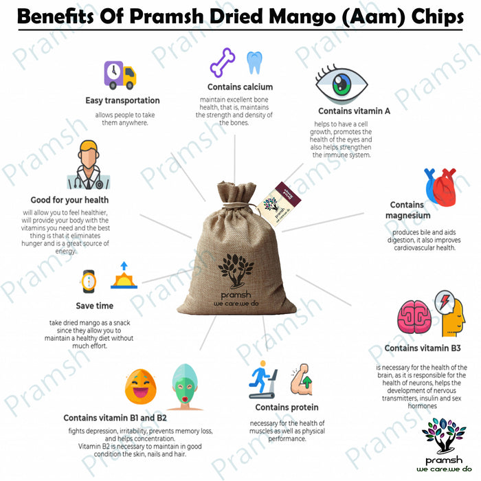 Pramsh Luxurious Quality Dried Mango (Unsulphured | Naturally Dehydrated) Mango - Local Option