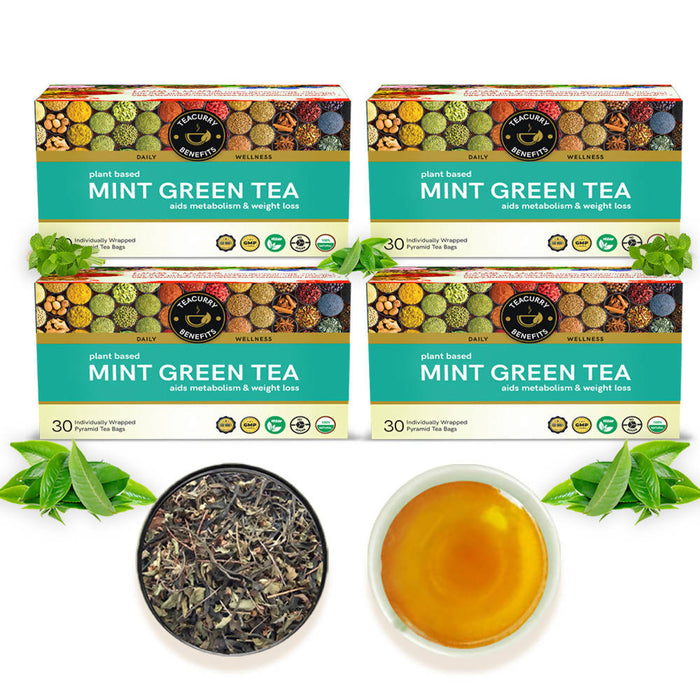 Mint green tea helps in weight lossheadachememory loss