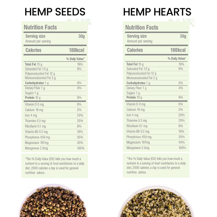 Moksa Hemp Combo Hearts and Seeds | Helps in Digestion | 500 x 3