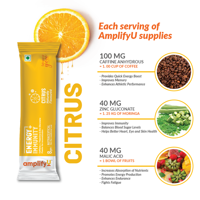 AMPLIFYU ENERGY & IMMUNITY POWDER  Citrus Flavour (1x10 Sachets – Pack of 4)