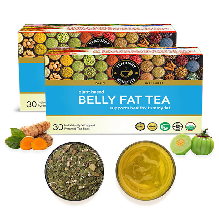 Belly Fat Tea - Tummy Fat Reducing Tea to Flatten Tummy