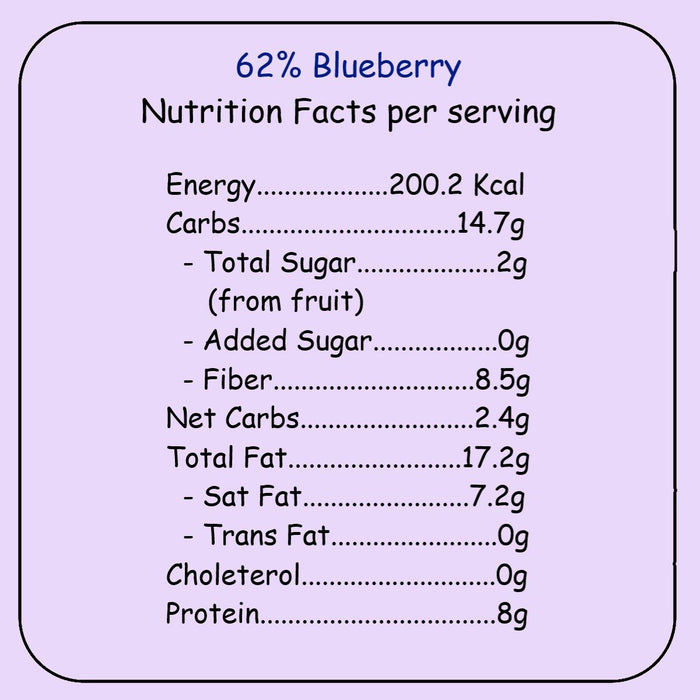 gowhey-blueberry-dark-chocolate-keto-friendly-pack-of-2