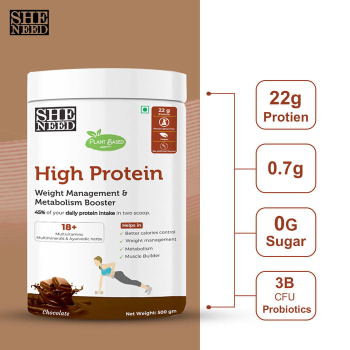 SheNeed Plant Based High Protein 22gms Powder For Weight & Metabolism Management With 18+Nutrients â€“ 500gm