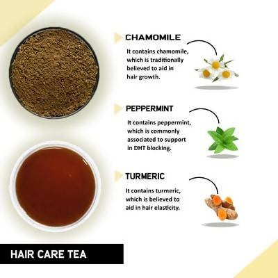 Hair Care Drink Mix - Helps with Hair Fall, Shine, Repair & Strength