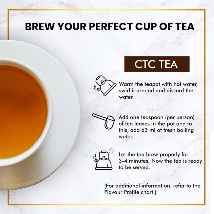 Moksa CTC Tea | Premium Odyssey | 500g