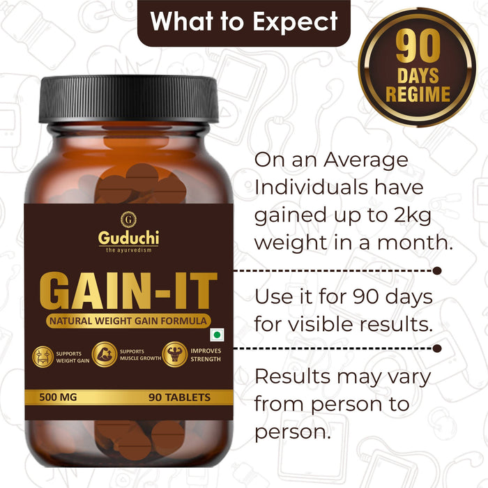 Guduchi - the ayurvedism GAIN-IT Tablets for Fast Weight & Muscle Gain and Bone Strength |120 Tabs