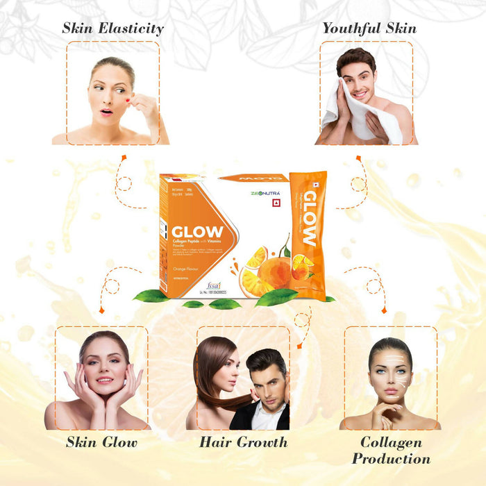 Zeonutra Glow Marine Collagen Powder - Anti Ageing Supplement for Skin, Hair, and Nails - 30 Sachets, Orange Flavour