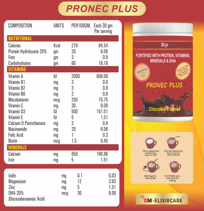 PRONEC PLUS | Clean Soy Protein | Plant Protein | Weight Management, Hormonal Balance and Better Metabolism, Skin and Hair fortified with Multivitamins, Amino Acids and DHA - Pack of 2 - 400 