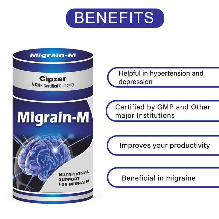 Cipzer Migrain M Capsule Migraine relief medicine | Helpful in hypertension and depression