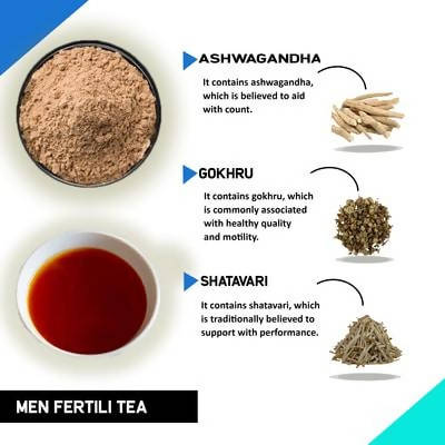 Men Fertility Drink Mix - Helps boost Fertility and Increases Count