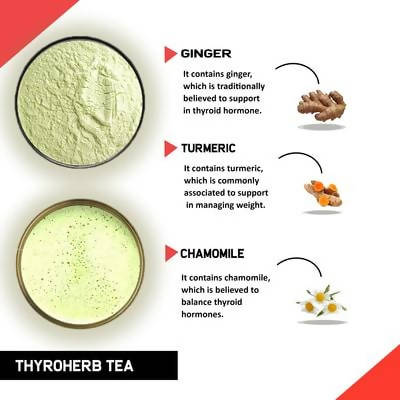 Thyro Herb Drink Mix - Helps with Thyroid Hormones (TSH, T3, T4), Manage Weight