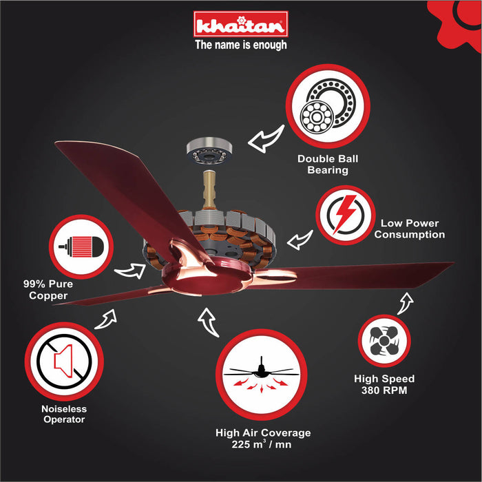 Khaitan ADORE PREMIER 1200 mm, 3 Blades Ceiling Fan, 380 RPM (Metallic Honey Brown)