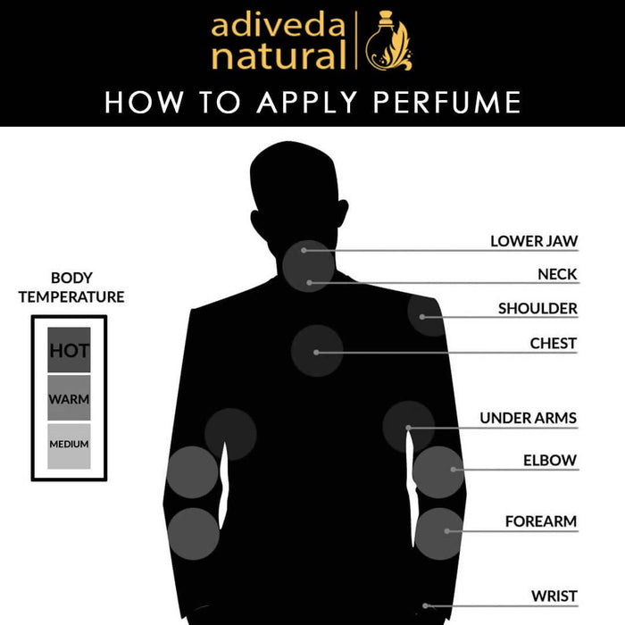 Perfume Trial Set For Men & Women Combo Set of 9 - 12ml Each - Local Option