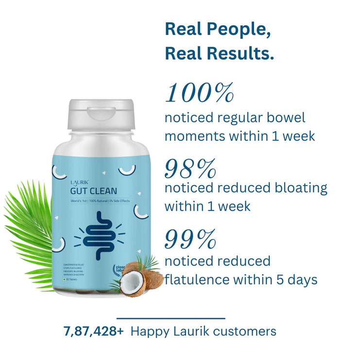 Gut Clean for costipation releif and digestive healt
100% Naturally