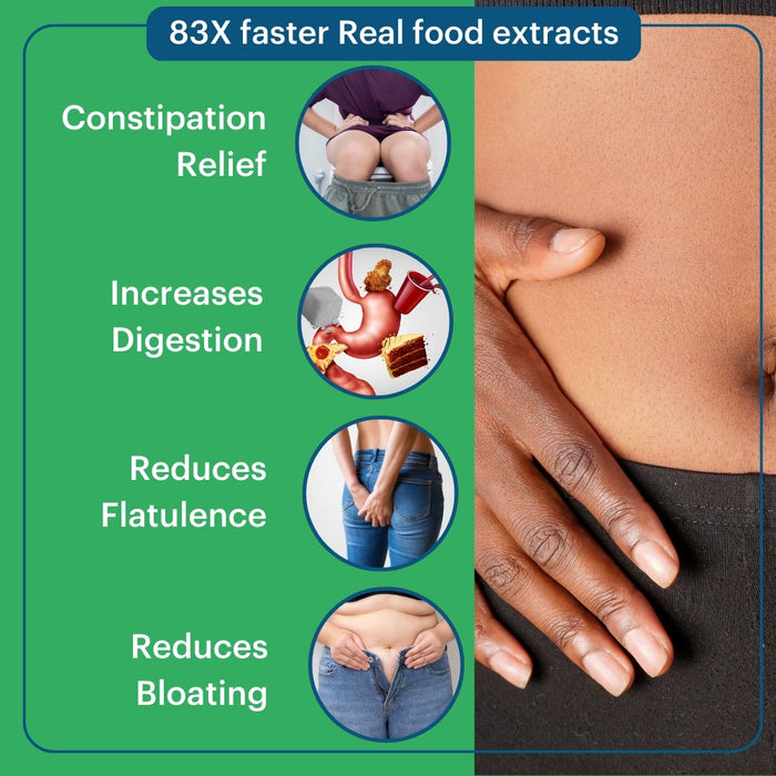 Gut Clean for costipation releif and digestive healt
100% Naturally