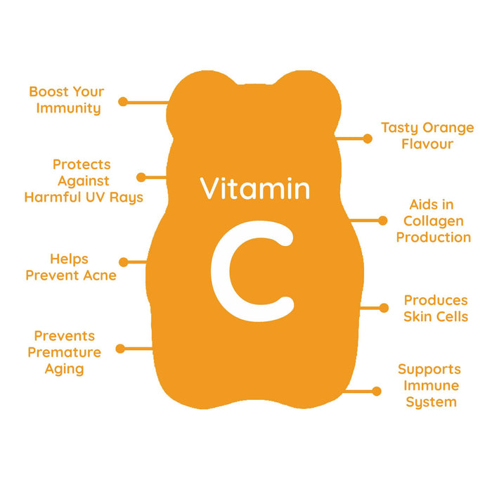Purna Bright skin Vitamin C Orange Gummies for Adults & Kids (Immunity, Antioxidant, Skincare, Organic Vitamin C Source, Vegan & Keto Friendly), 1 Month Pack, 30 Gummy Bears (1 per day)