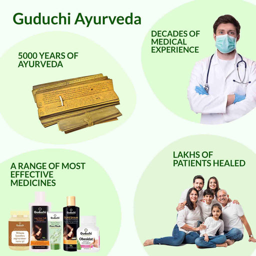 Guduchi Ayurveda Go Green Body Wash| SLS Free | Helpful in Oily skin, 300ml - Local Option