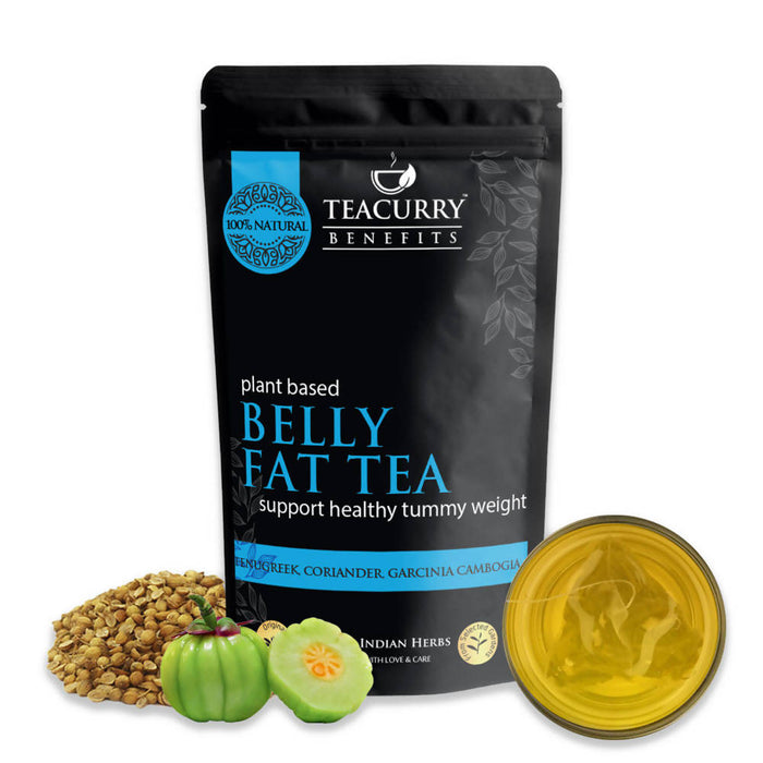 Belly Fat Tea - Tummy Fat Reducing Tea to Flatten Tummy