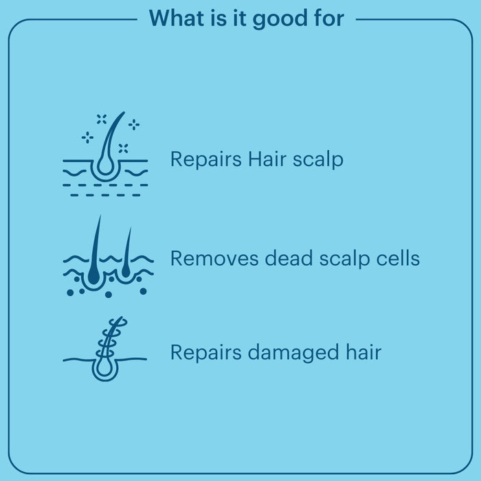 Laurik Advanced Hair Scalp Serum for Men & Women | Redensyl , Procapil, Keratin ,Biotin and Lauric Acid | Helps in Strengthener Hair Follicles and Hair Growth | 100% Natural Paraben Free - 30 ml