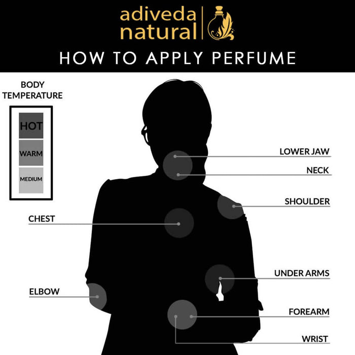 Perfume Trial Set For Women - Set of 5 - 12ml Each - Local Option