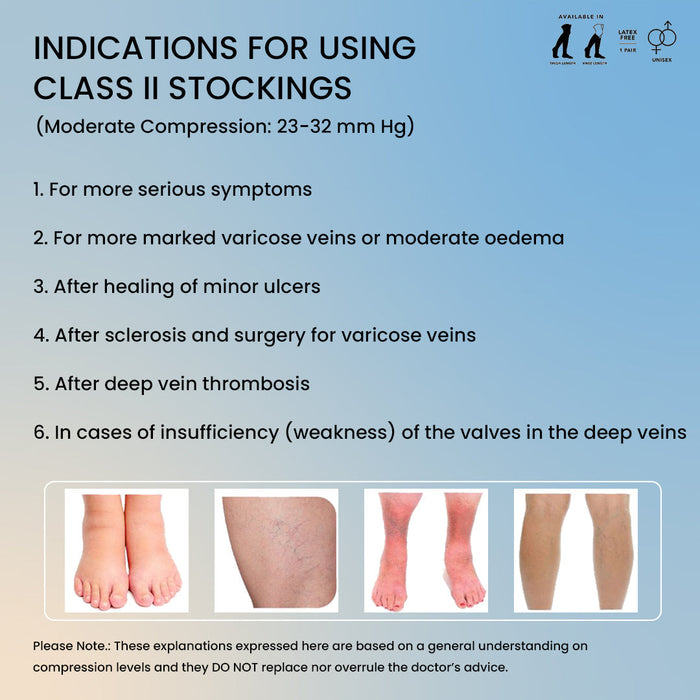 Sorgen Royale (Microfiber) Extra Soft Superior Fabric Medical Compression Stockings for Varicose Veins Class