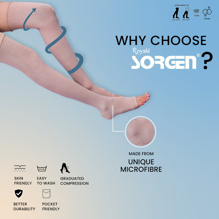 Sorgen Royale (Microfiber) Extra Soft Superior Fabric Medical Compression Stockings for Varicose Veins Class 1 Thigh Length in Eco-Friendly