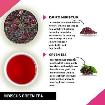 Hibiscus Green Tea Helps in Weight Loss Cholesterol.