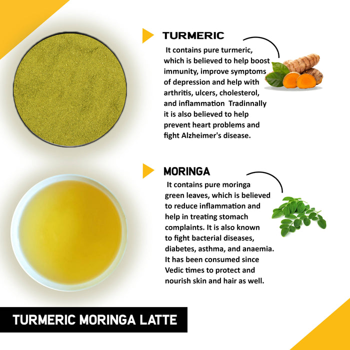 Turmeric Latte Combo - Immunity, Cholesterol, Asthma and Kidney health (50 Grams each)