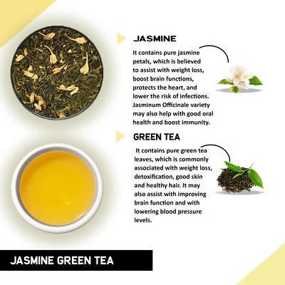 Jasmine Green Tea - Helps in Weight Loss, Skin Glow, Digestion, Joint Pain