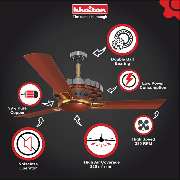 Khaitan MAGMA PREMIER 1200 mm, 3 Blades Ceiling Fan, 380 RPM (Metallic Euro Copper)