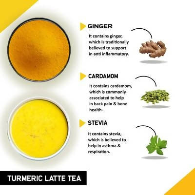 Spiced Turmeric Latte - Helps with Immunity, Asthma, Bone Strength and Back Pain