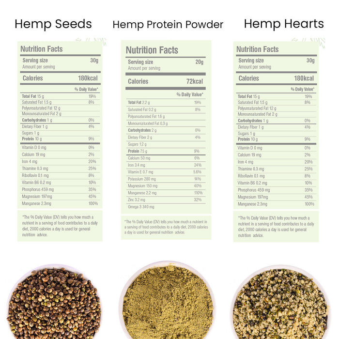 Hemp Seed Combo | Seed | Heart | Protein | 250 x 3