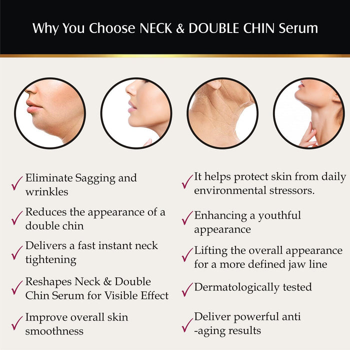 LUXURI Neck & Double Chin Serum Neck Firming & Tightening, Neck Line Firmer, Lifting Double Chin & Remove Sagging, For Men & Women  - 50ml