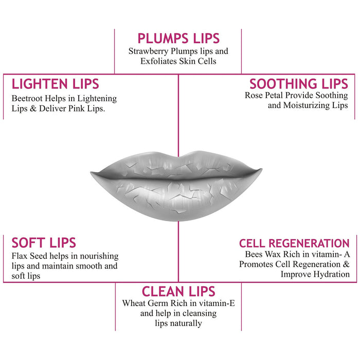 LUXURI Natural Lip Lightner, For Dark Lips, Give Pink Glow in a Natural Way With Beetroot and Rose Petals, For Both Men & Women - 25gm