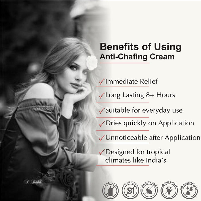LUXURI Rash Free Anti Chafing Cream, Best For Intimate Rashes - Prevent Skin Rash Due to Sanitary Pad, Bra Strap, Sweating- 25gm