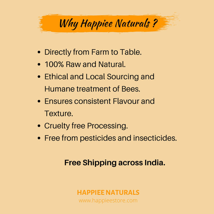 HAPPIEE NATURALS HONEY | WALLET SAVER COMBO - TULSI(725GMS) + WILDBERRY(725GMS)+JAMUN(725GMS) + JUNGLE(725GMS) - Local Option