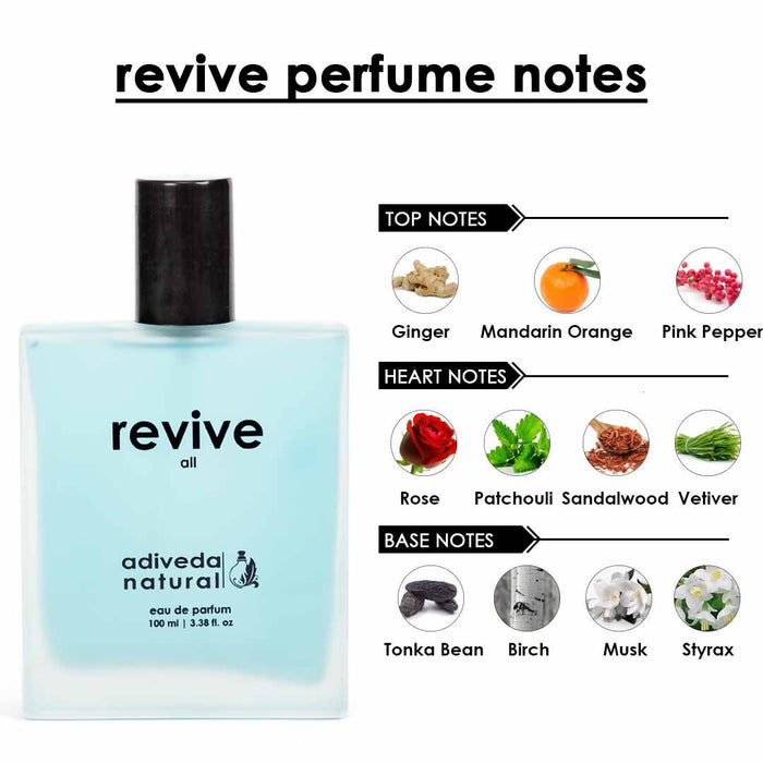 Revive Unisex EDP - Spicy Woody Musky Perfume for Men And Women 100ML
