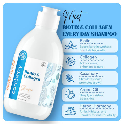 Biotin & Collagen Hair Growth Shampoo 300ml (2)