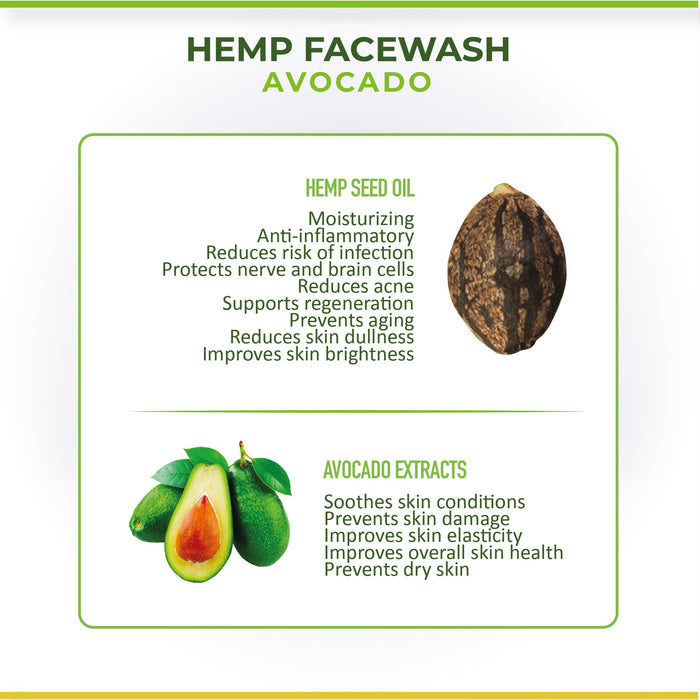 Cure By design Hemp & Avocado Facewash - Local Option