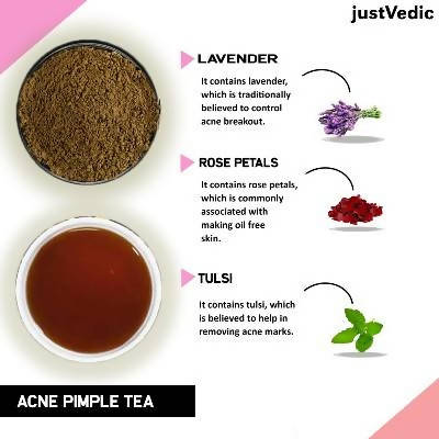 Acne and Pimple Drink Mix - Helps with Pimples, Acne, Nodules & Pustules